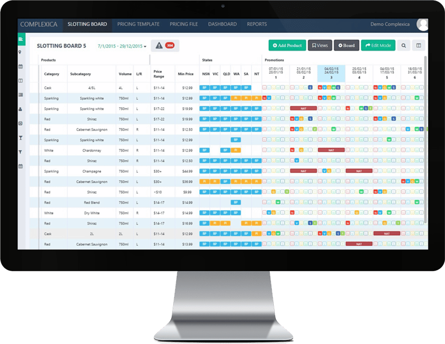 Decision Cloud promotions slotting board screen