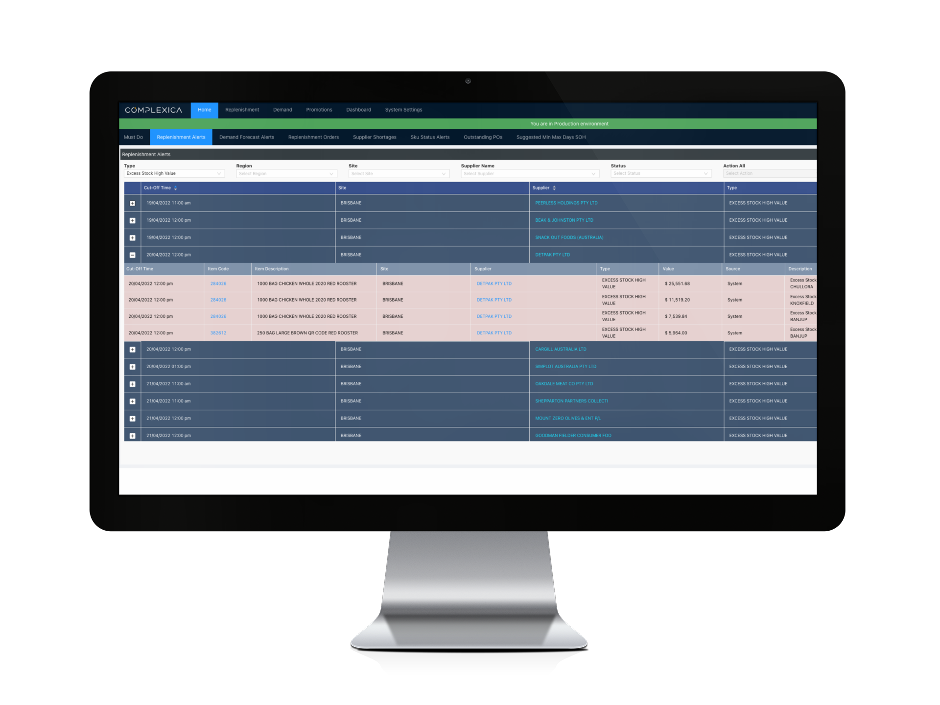 Balance Supply And Demand For Optimal Customer Service Demand Planner 